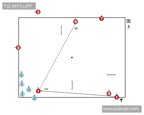 上海篮球队的防守反击战术解析与深度剖析