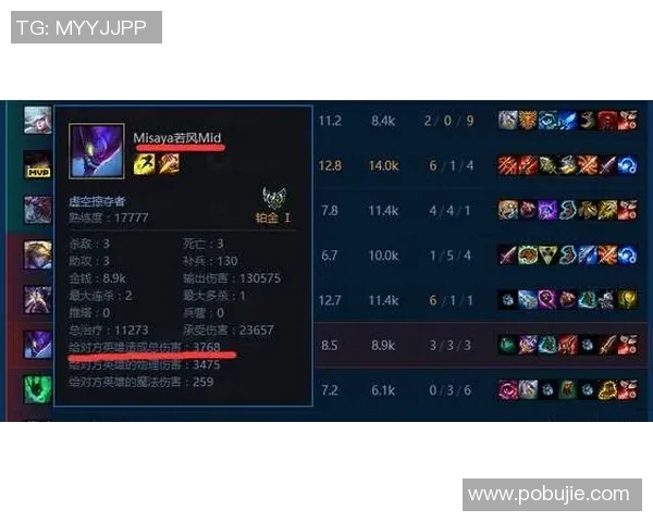 V5战队在英雄联盟赛季中的节奏争议引发热议分析与讨论