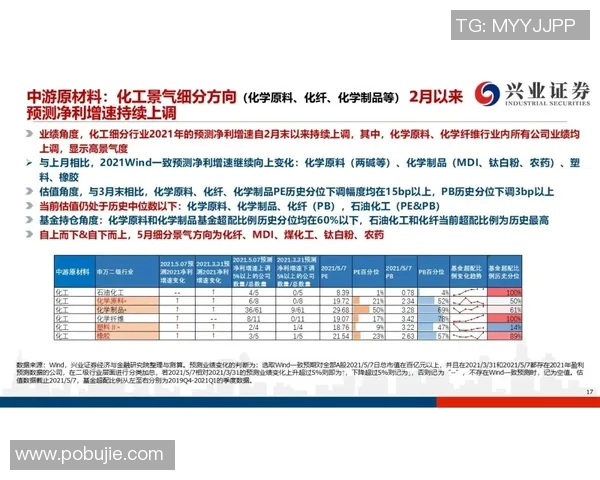 周强专访：从极限运动新手到行业先锋的成长之路