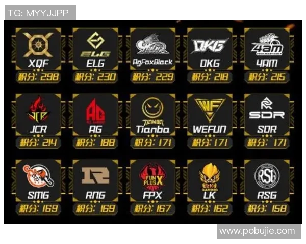 和平精英心理素质榜单揭晓V5战队荣获第二名引发热议 和平精英心理素质榜单揭晓V5战队荣获第二名引发热议