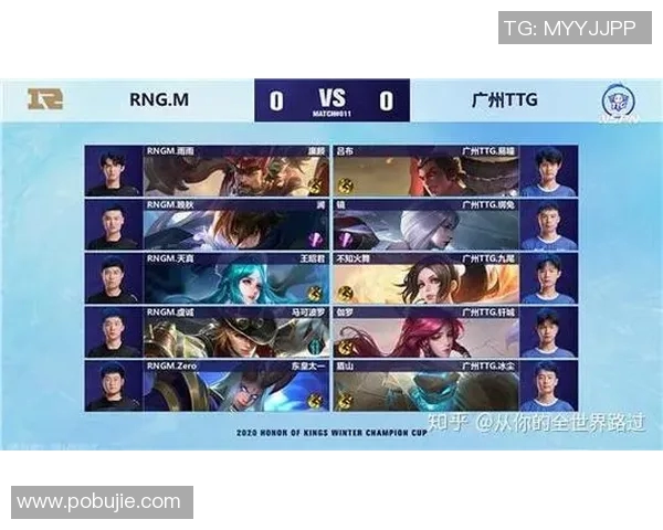 王者荣耀战队RNG的默契配合与战术分析探讨 王者荣耀战队RNG的默契配合与战术分析探讨