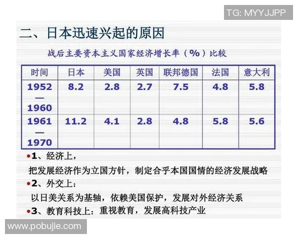 北京足球队的崛起与挑战分析探讨球队力量与未来发展方向 北京足球队的崛起与挑战分析探讨球队力量与未来发展方向